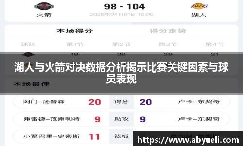 湖人与火箭对决数据分析揭示比赛关键因素与球员表现